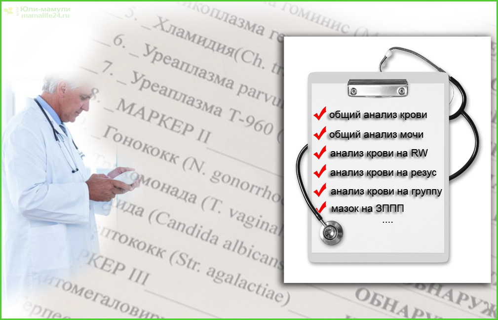обследование мужчины при планировании