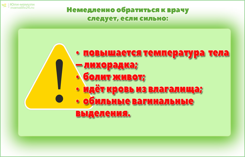 Синптомы осложнений после гистероскопии