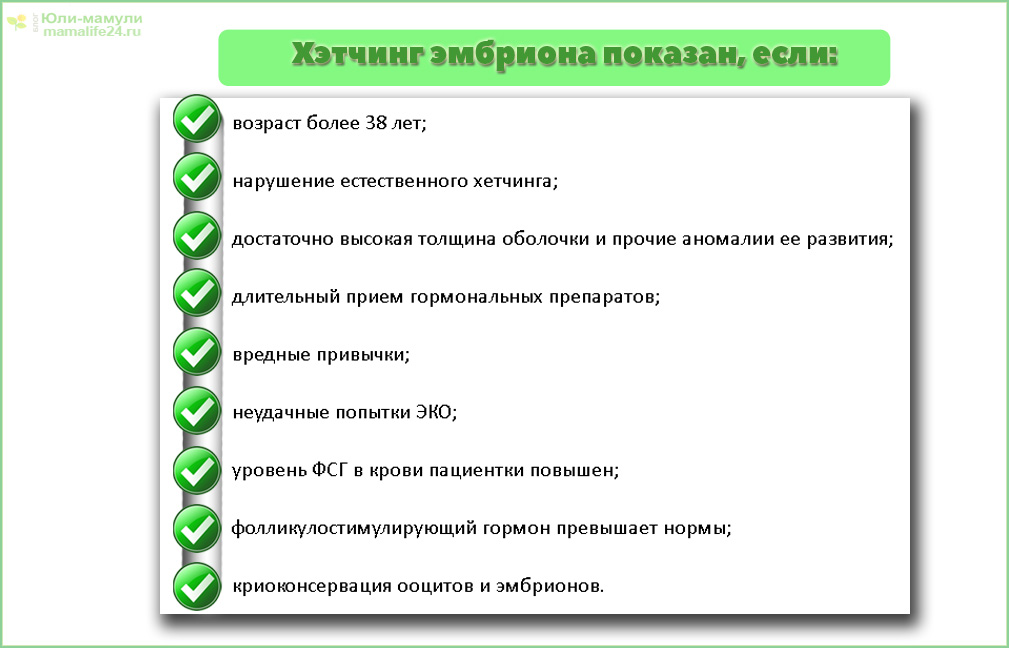 Показания к хэтчингу